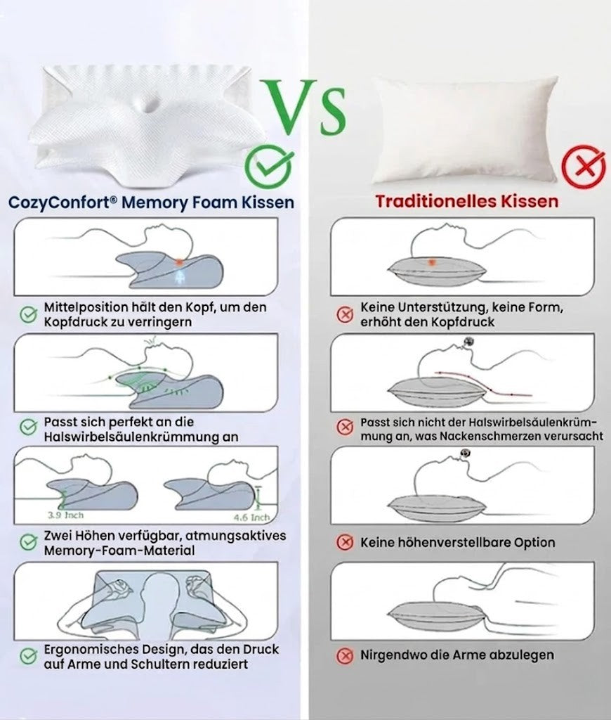 CozyConfort® Nackenstützkissen aus Memory-Schaum